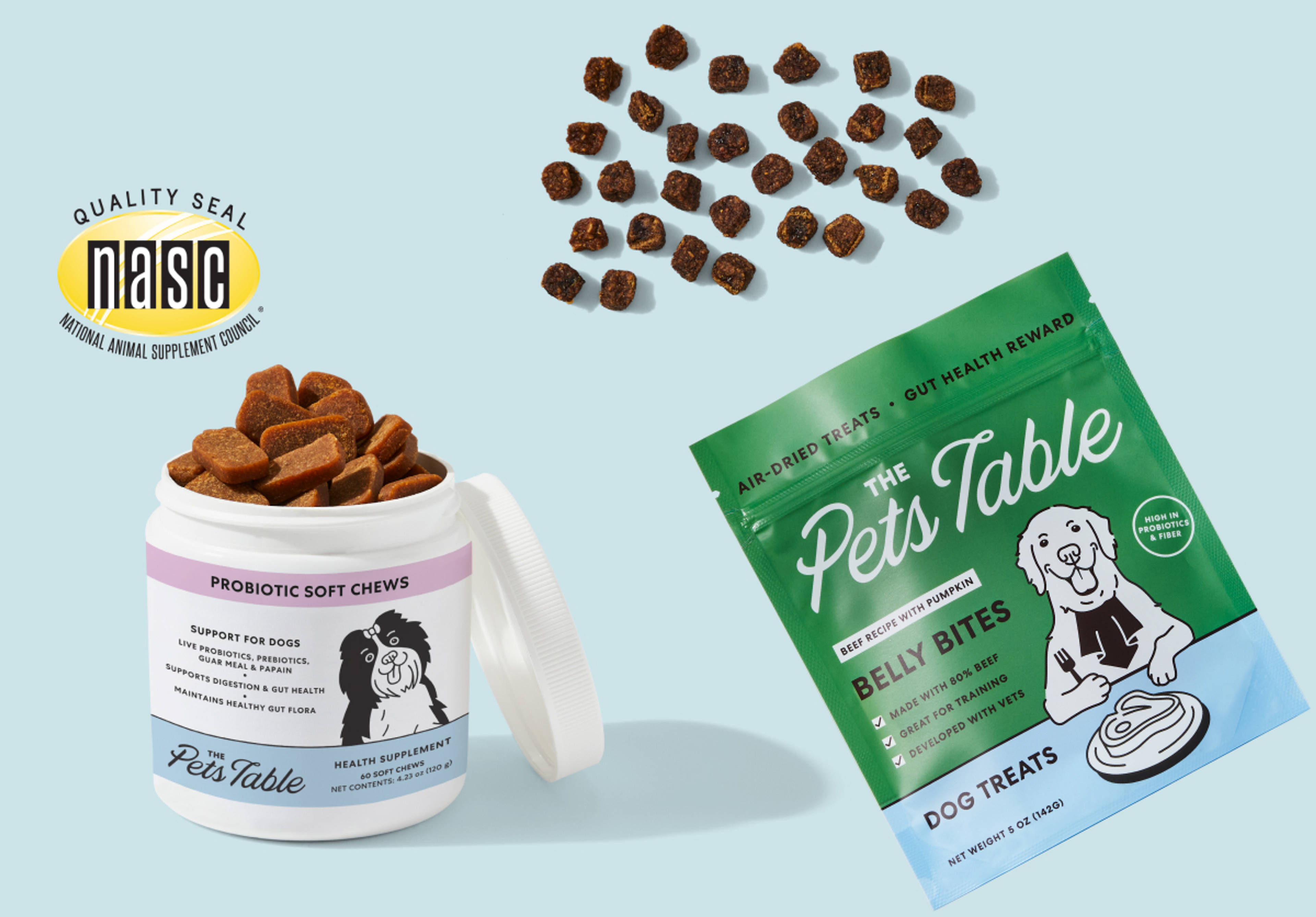 How Much is Pets Table Dog Food: Affordable Quality Options Revealed